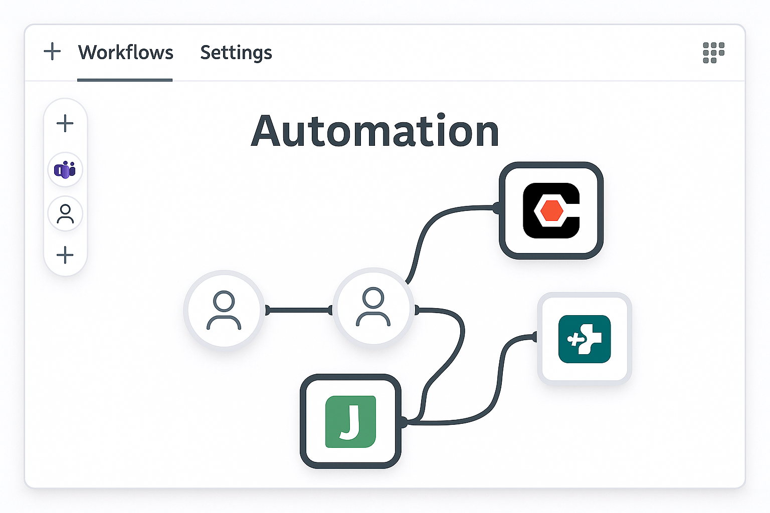 a visual representation of automation connecting to common applications used by project managers