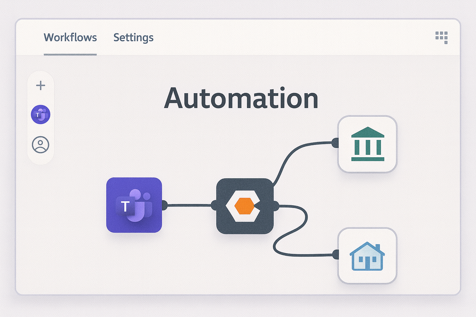 a visual representation of automation connecting to common applications used by operational managers